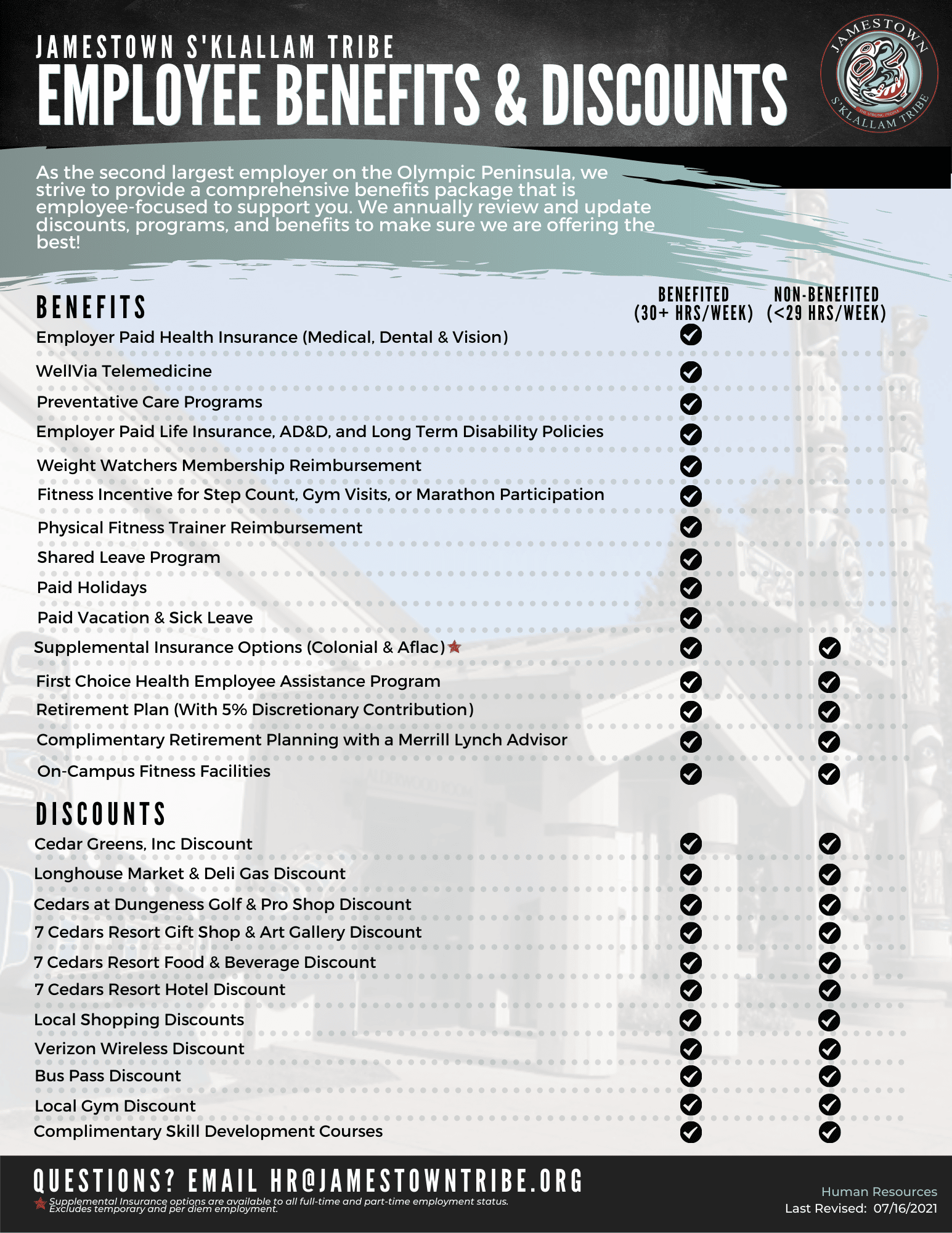 Physician Assistant – Certified – The Jamestown Healing Clinic